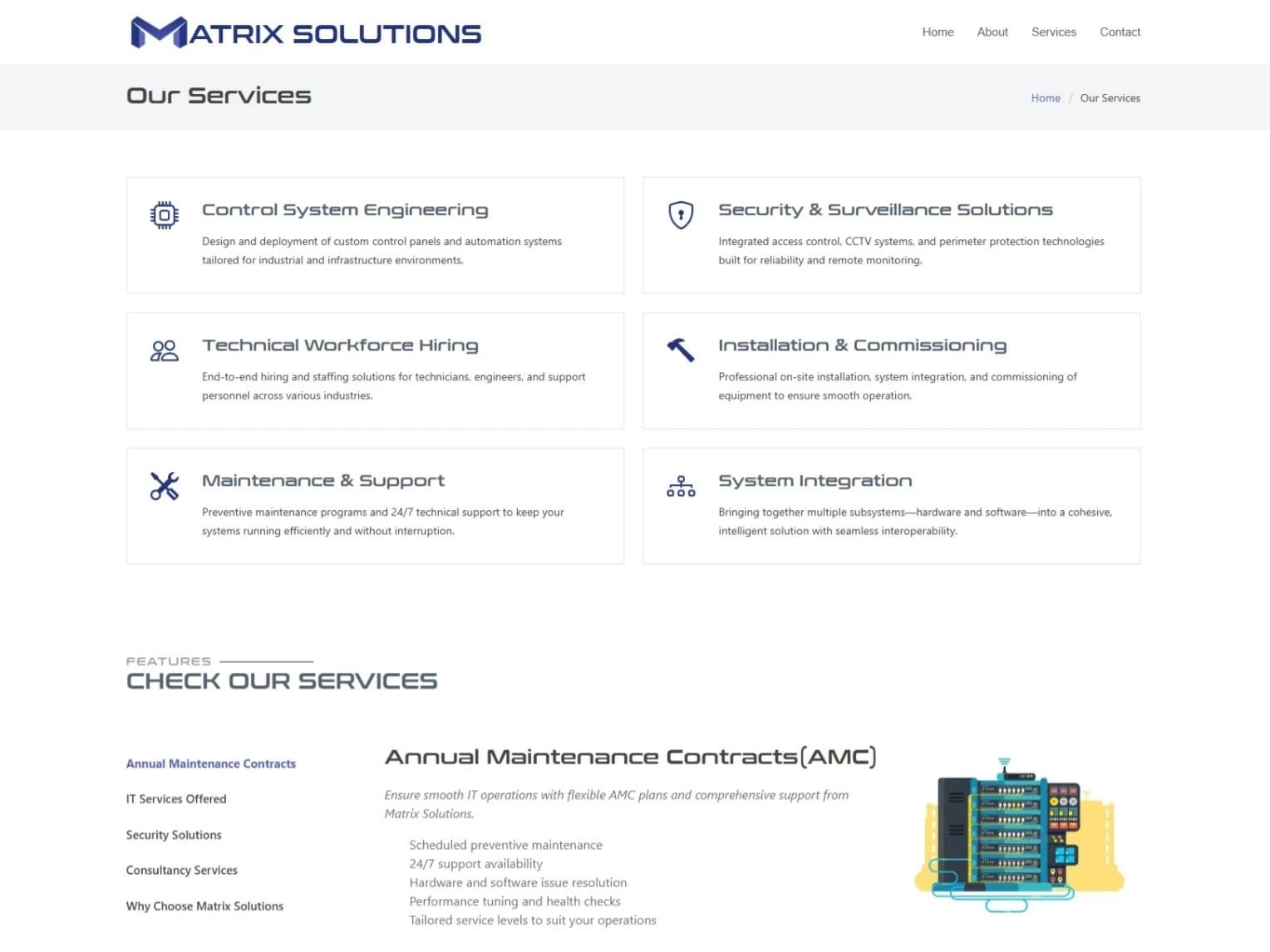 MATRIX
SOLUTIONS